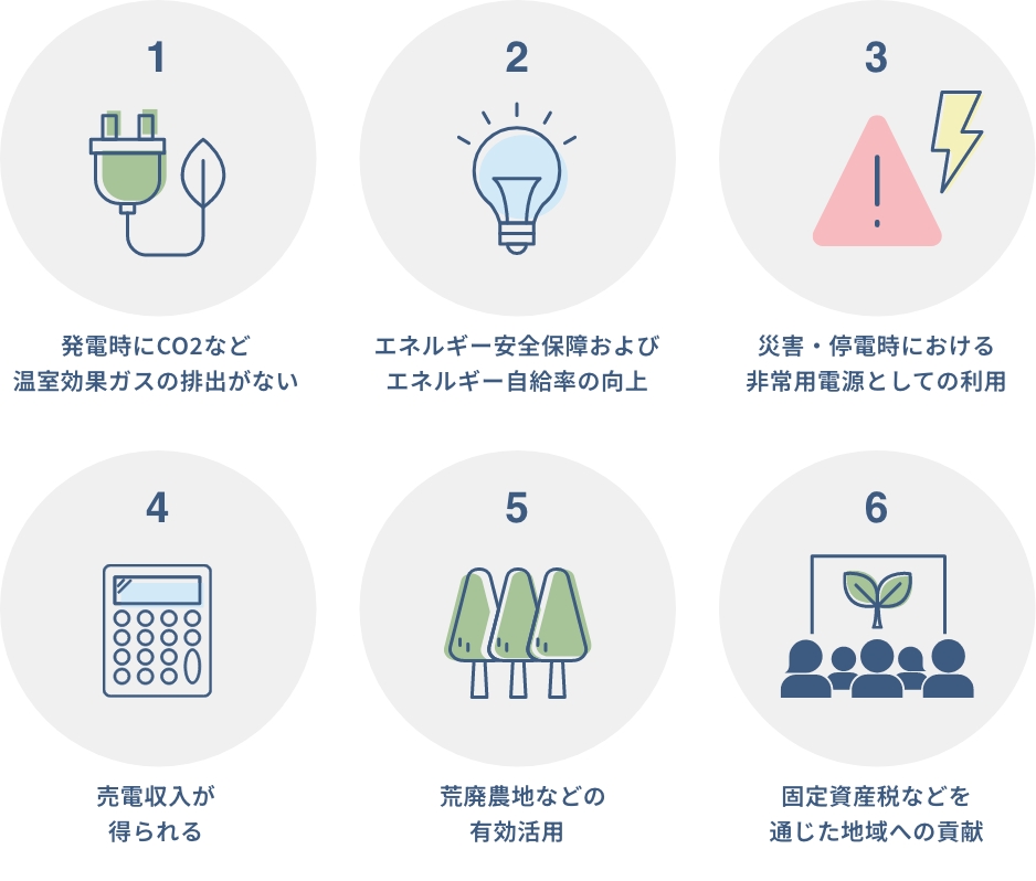 メガソーラーのメリット