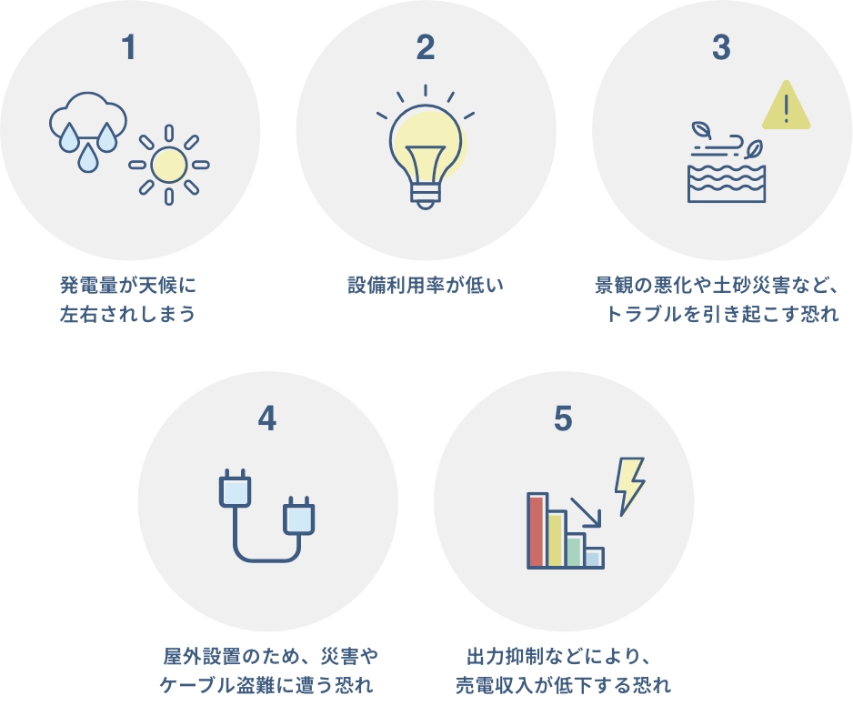 メガソーラーのデメリット